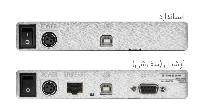 پورتهای اتصال بیکسولون XD3-40T